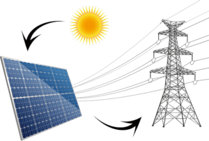 energia-solar - SunUP
